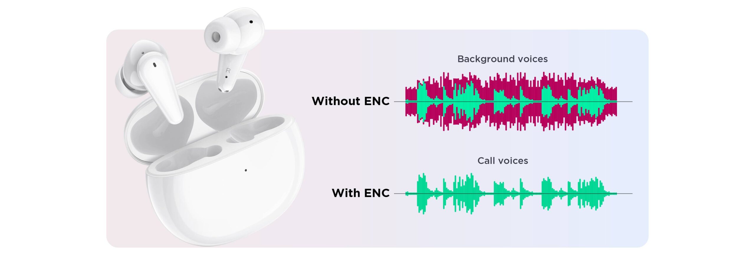 noise cancelling in tcl neo